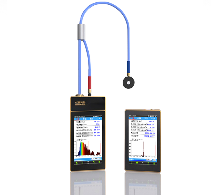 ProMetric I-SC Solution - Imaging Colorimeter and Integrated Spectrometer