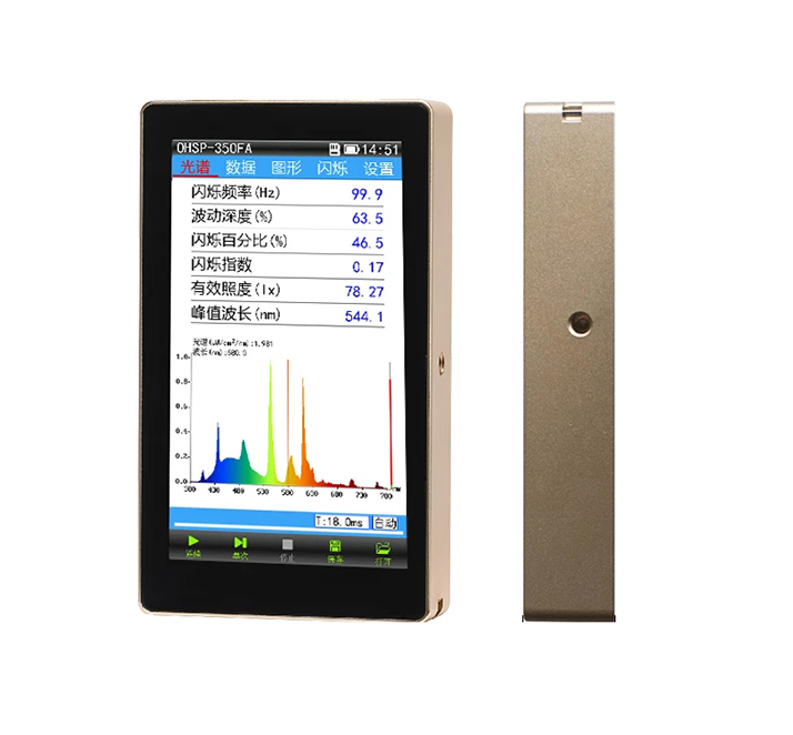 ProMetric I-SC Solution - Imaging Colorimeter and Integrated Spectrometer