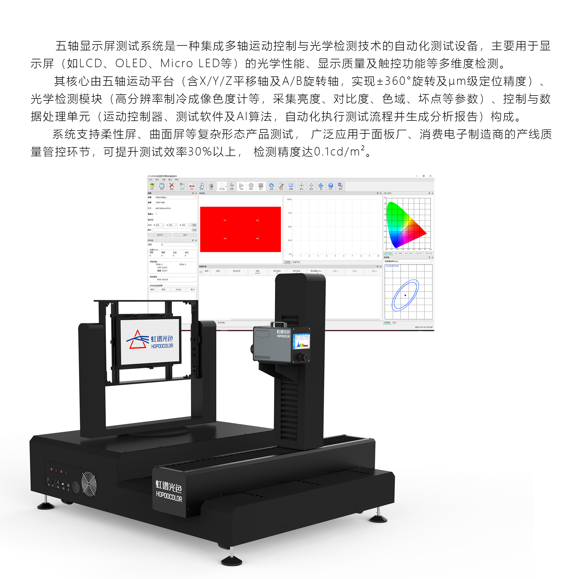 HPDMS 五轴显示屏测试系统