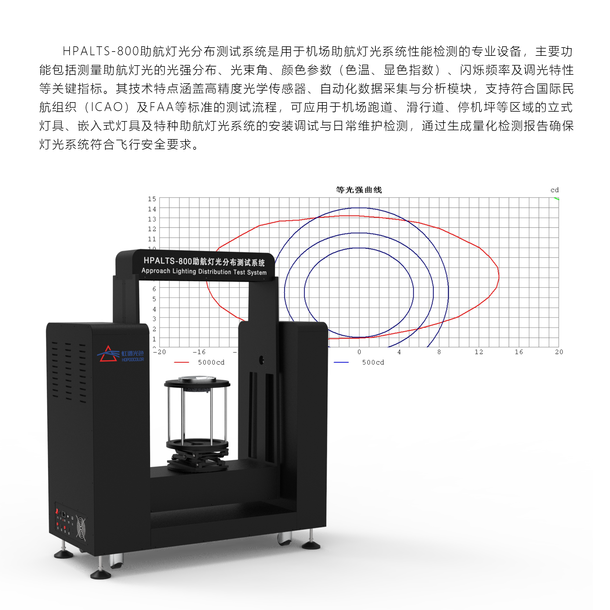 HPALTS-800助航灯光分布测试系统
