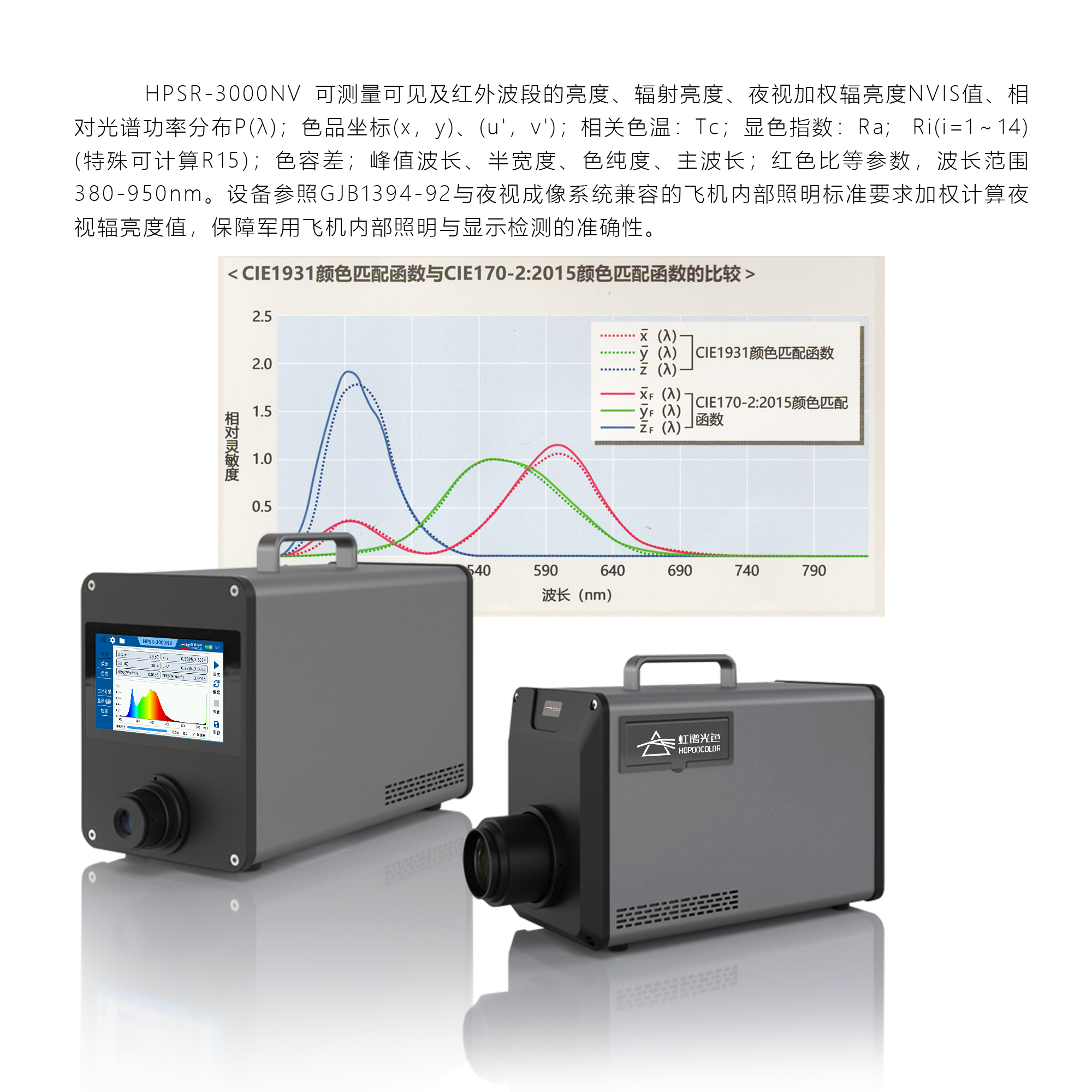 HPSR-3000NV  夜视光谱辐亮度计